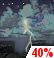 Sunday Night: A 40 percent chance of showers and thunderstorms, mainly after 2am.  Partly cloudy, with a low around 78. Southwest wind 6 to 8 mph. 