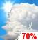 Saturday: Showers and thunderstorms likely, mainly after 8am.  Partly sunny, with a high near 89. West southwest wind 6 to 10 mph.  Chance of precipitation is 70%.