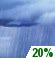 Thursday: A chance of showers, with thunderstorms also possible after 4pm.  Partly sunny, with a high near 77. East southeast wind 6 to 9 mph becoming south in the afternoon.  Chance of precipitation is 50%.
